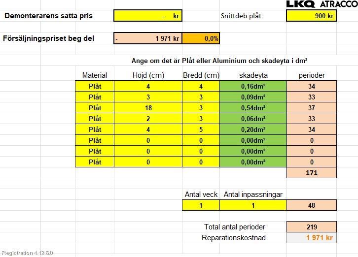 Peugeot 508 11-18 Dörr Bak Höger