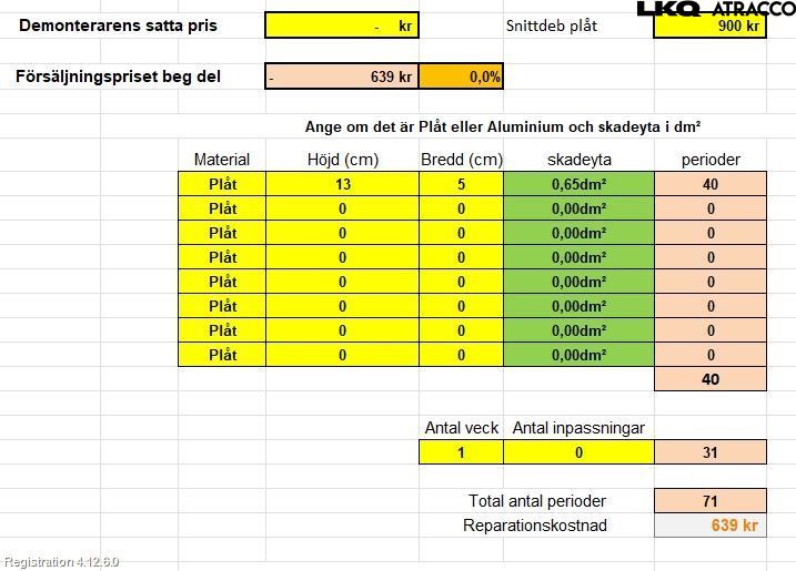 Ford RANGER EU 12-23 Dörr Bak Höger