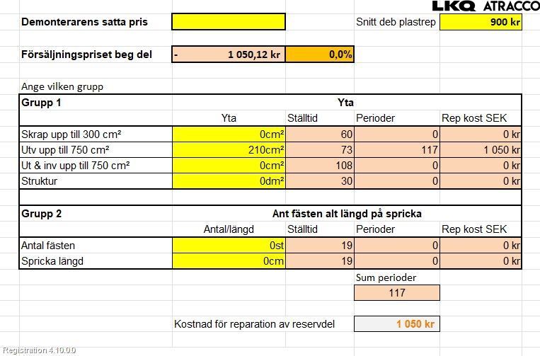 Peugeot 208 12-15 Stötfångarbeklädnad Bak