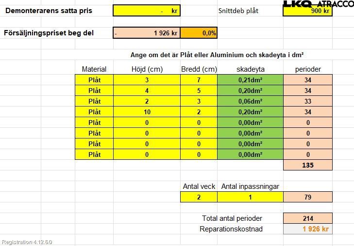 Opel ASTRA J 10-15 Dörr Fram Vänster