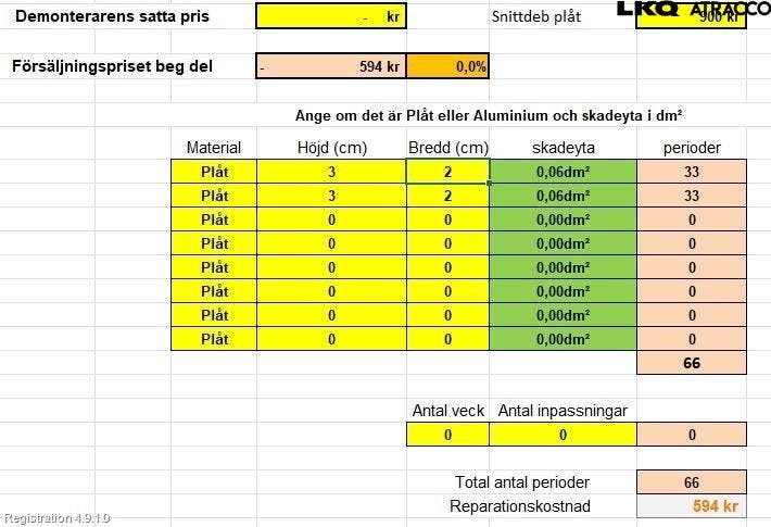 Alfa GIULIA Baklucka (Ej Med Ruta)