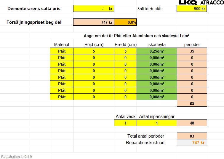 Ford KUGA 13-16 Skärm Fram Höger
