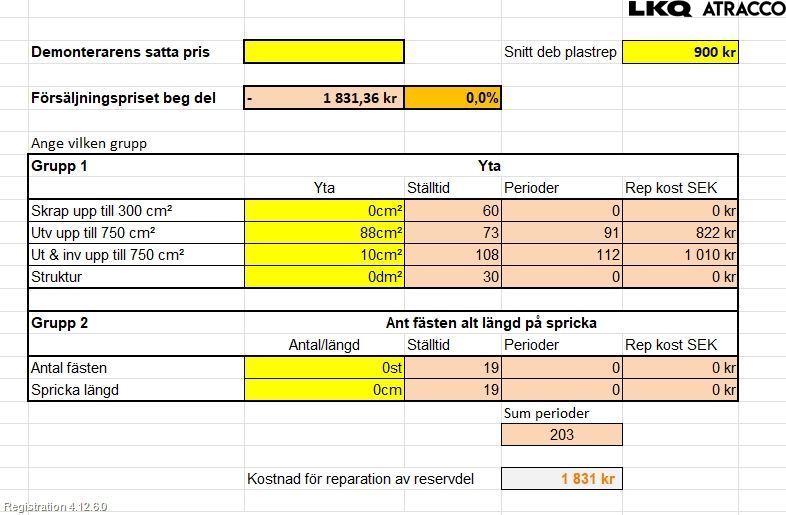 Nissan QASHQAI 17-21 Stötfångarbeklädnad Fram