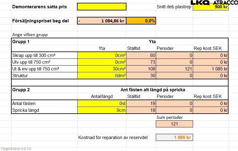 Volvo V90 17->> Stötfångarbeklädnad Bak