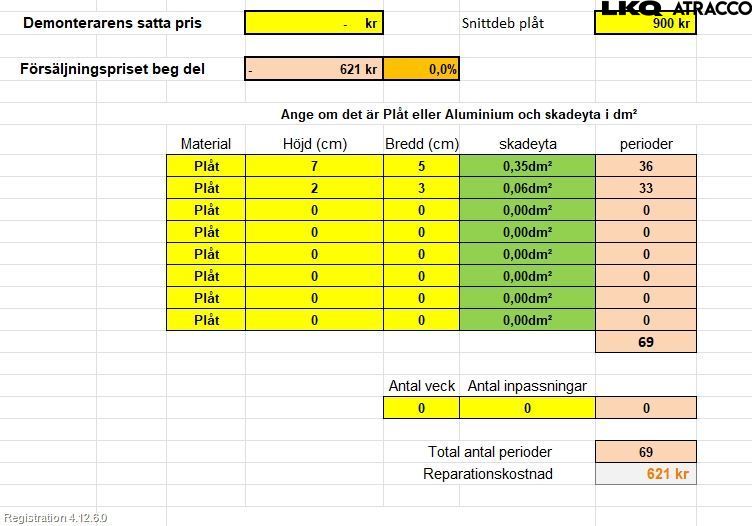 Kia CEED 12-18 Baklucka Cc-Kombi-Sedan