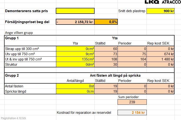 Seat LEON 13-20 Stötfångarbeklädnad Fram
