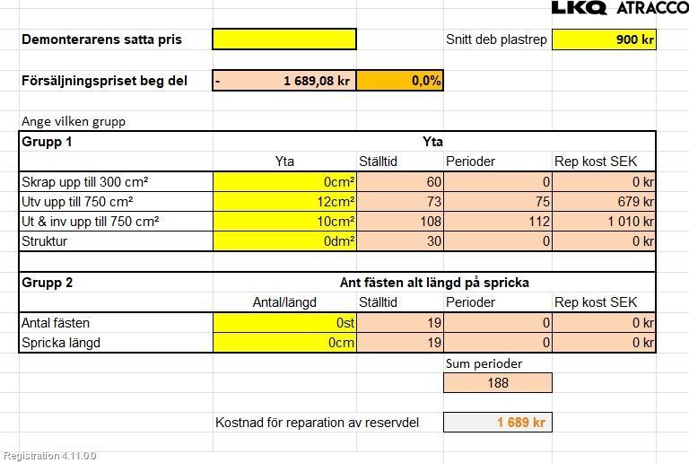 Renault CLIO IV 16-19 Stötfångarbeklädnad Bak