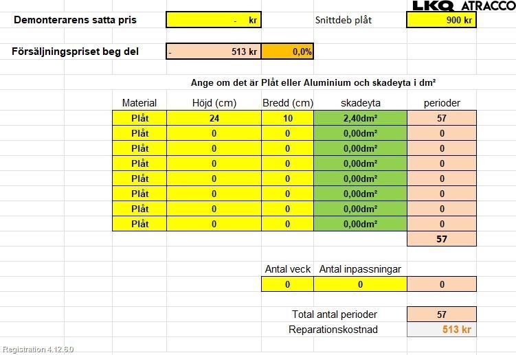 Opel COMBO D 12-18 Dörr Bak Van-Skåp Höger
