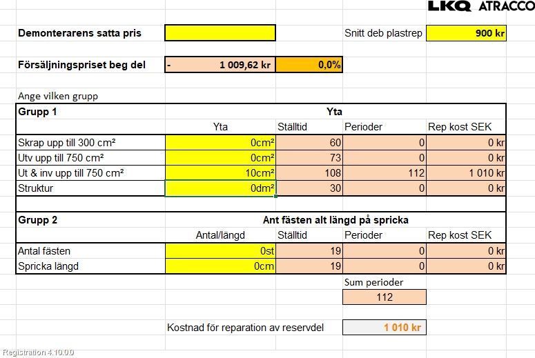 Peugeot PARTNER/E-PARTNER 19- Stötfångardel Bak Vä