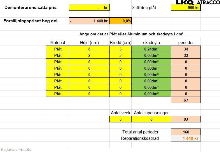 Opel ASTRA J 10-15 Dörr Bak Vänster