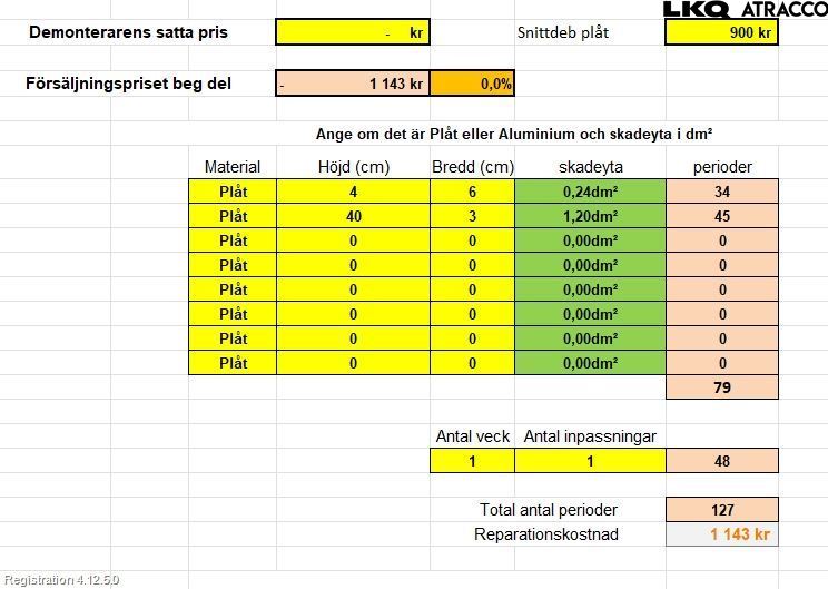 Kia CEED 12-18 Dörr Fram Vänster