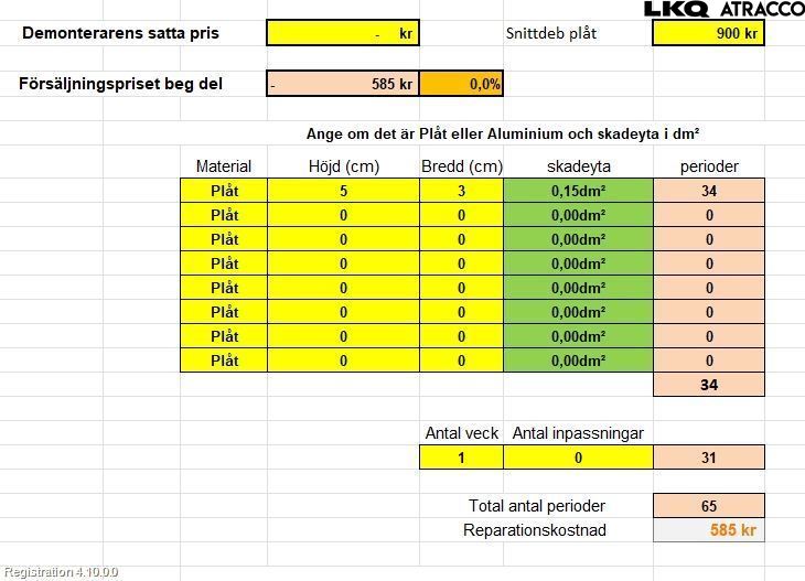 Kia OPTIMA 16-20 Dörr Fram Höger