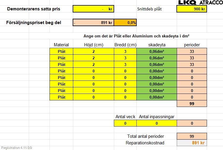 Porsche CAYENNE 03- Dörr Bak Höger