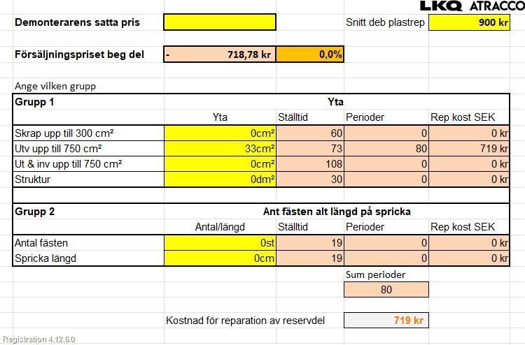 Seat LEON 13-20 Stötfångarbeklädnad Fram