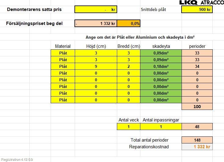 Kia SORENTO 10-14 Dörr Bak Vänster