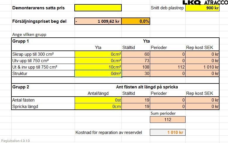 Audi Q3 8U 12-18 Stötfångarbeklädnad Bak