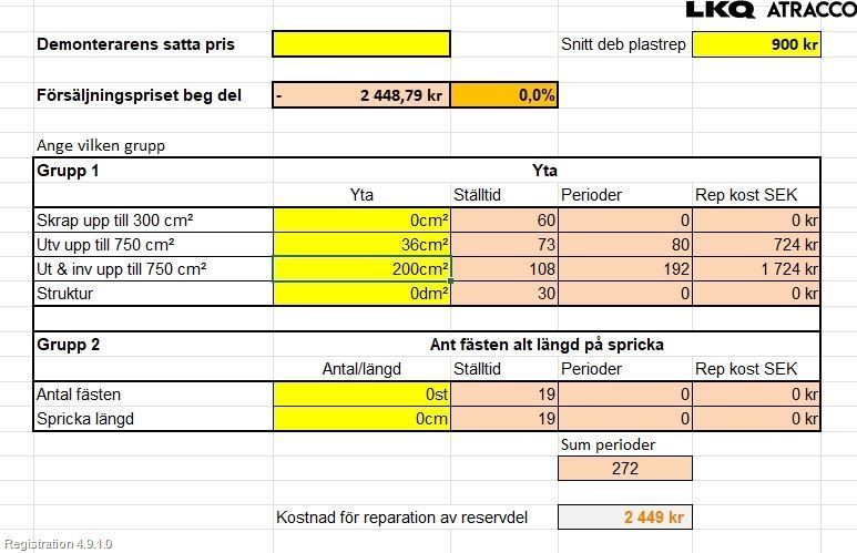 Volvo V90 17->> Sidokjol Hö