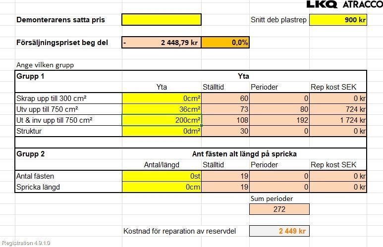 Volvo V90 17->> Sidokjol Hö