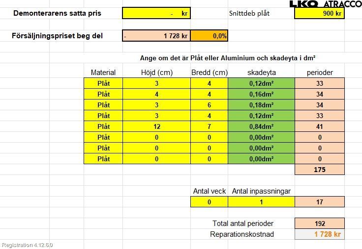 Kia CARENS III 13-19 Dörr Fram Höger