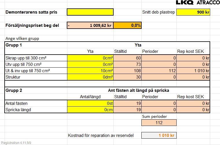 Renault CLIO IV 16-19 Stötfångarbeklädnad Bak