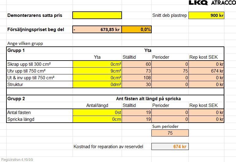 Audi A4/S4 B9 16-19 Stötfångarbeklädnad Bak