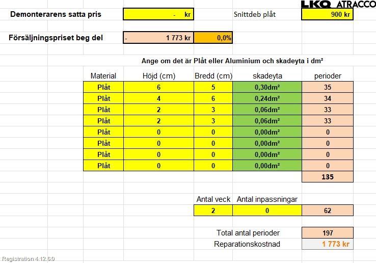 Renault ZOE/E-TECH 13- Dörr Fram Höger