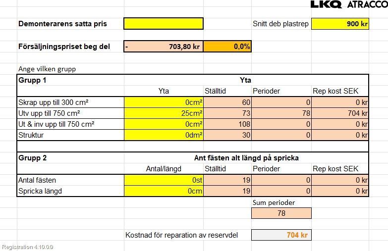 Volvo V40 CROSS COUNTRY 13-19 Stötfångarbeklädnad Bak