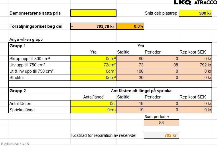 Volvo V90 17->> Stötfångarbeklädnad Fram