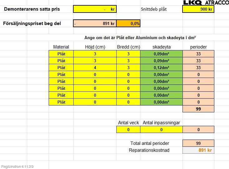 Peugeot 208 12-15 Dörr Bak Vänster