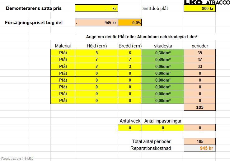 Citroen BERLINGO 08-18 Skärm Fram Vänster