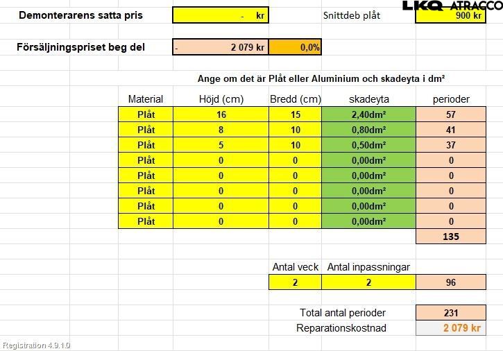 Renault MASTER III  10-14 Skärm Fram Höger