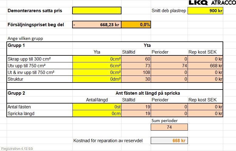 Seat LEON 13-20 Stötfångarbeklädnad Bak