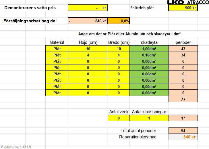 Ford FOCUS     04-07 Dörr Bak Höger