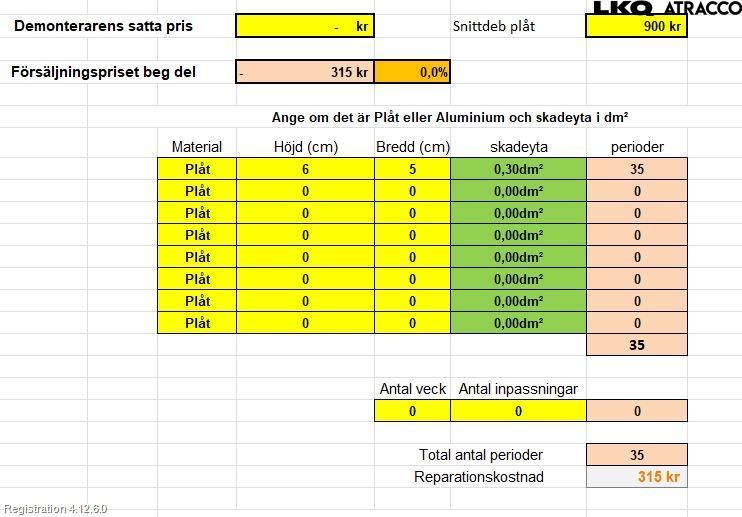 Audi A4/S4 08-11 Baklucka Kombi