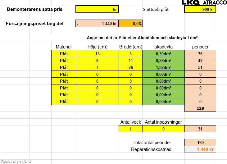 Ford MONDEO 15-22 Skärm Fram Vänster