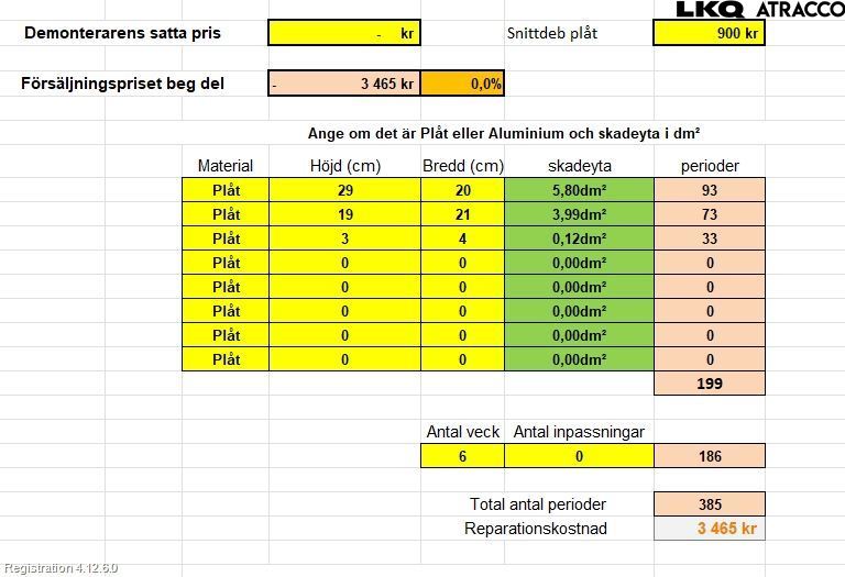 Ford FOCUS 15-18 Dörr Fram Höger