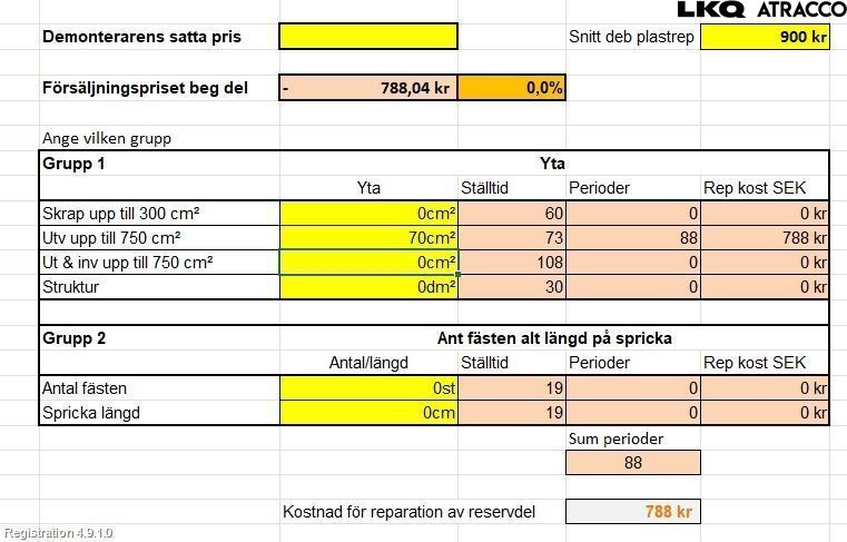 Volvo V90 17->> Stötfångarbeklädnad Fram