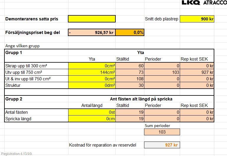 Skoda KODIAQ 17-24 Stötfångarbeklädnad Bak