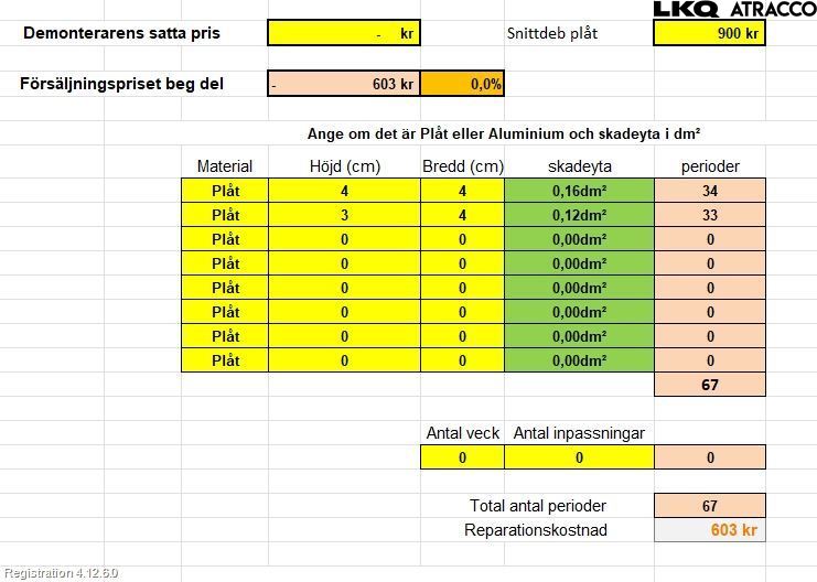Peugeot 308 14-21 Dörr Bak Vänster