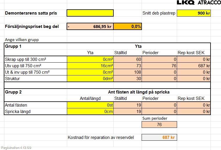 Seat LEON 13-20 Stötfångarbeklädnad Fram
