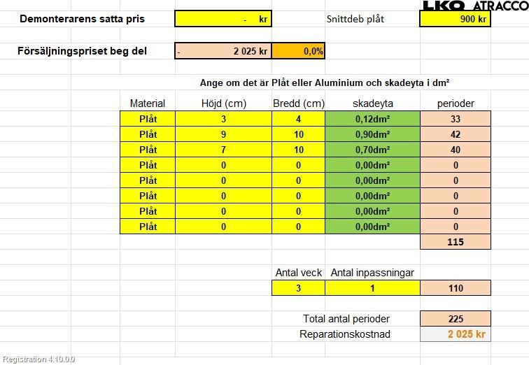 Volvo V60 14-18 Dörr Fram Höger