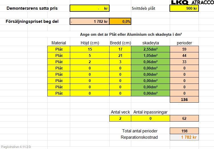 Kia CEED 12-18 Dörr Fram Höger