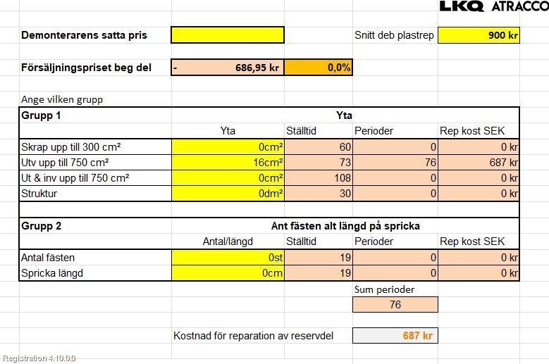 Audi A4/S4 B9 16-19 Stötfångarbeklädnad Fram