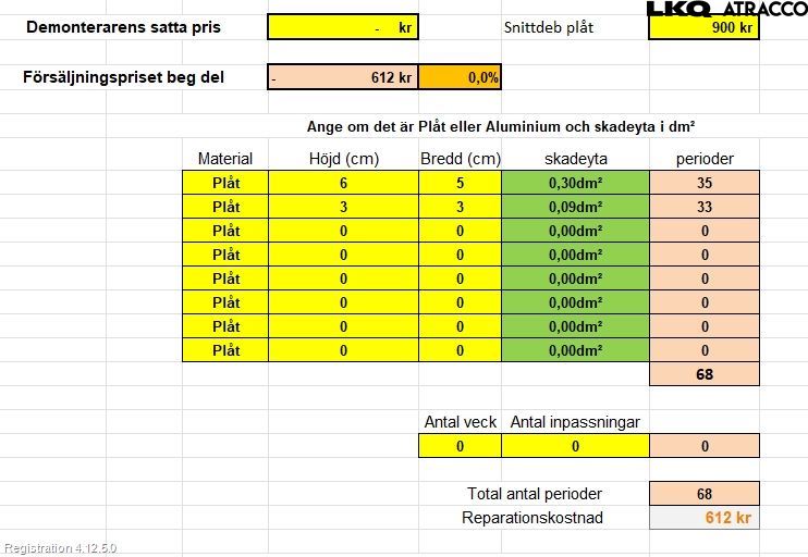 Kia VENGA 10-19 Dörr Bak Höger