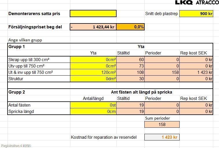 Volvo V90 17->> Sidokjol Vä