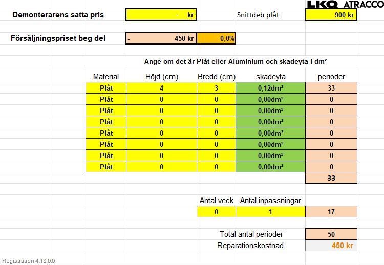 Audi A4/S4 B9 16-19 Skärm Fram Höger