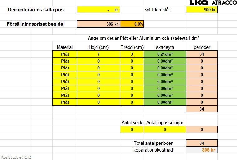 Fiat 500L 13-19 Skärm Fram Vänster