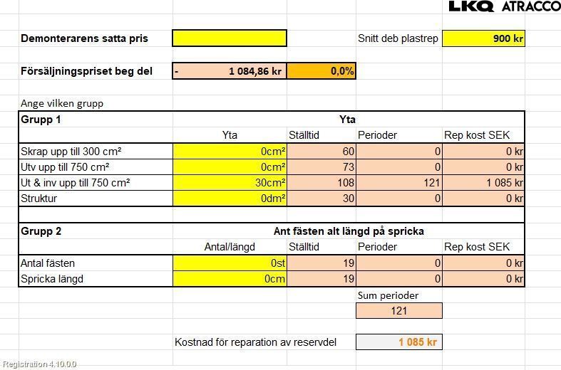 Peugeot PARTNER/E-PARTNER 19- Stötfångardel Bak Vä