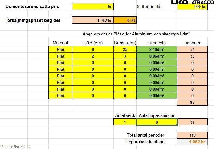 BMW Z3 E36/6    94-02 Sidokjol Hö