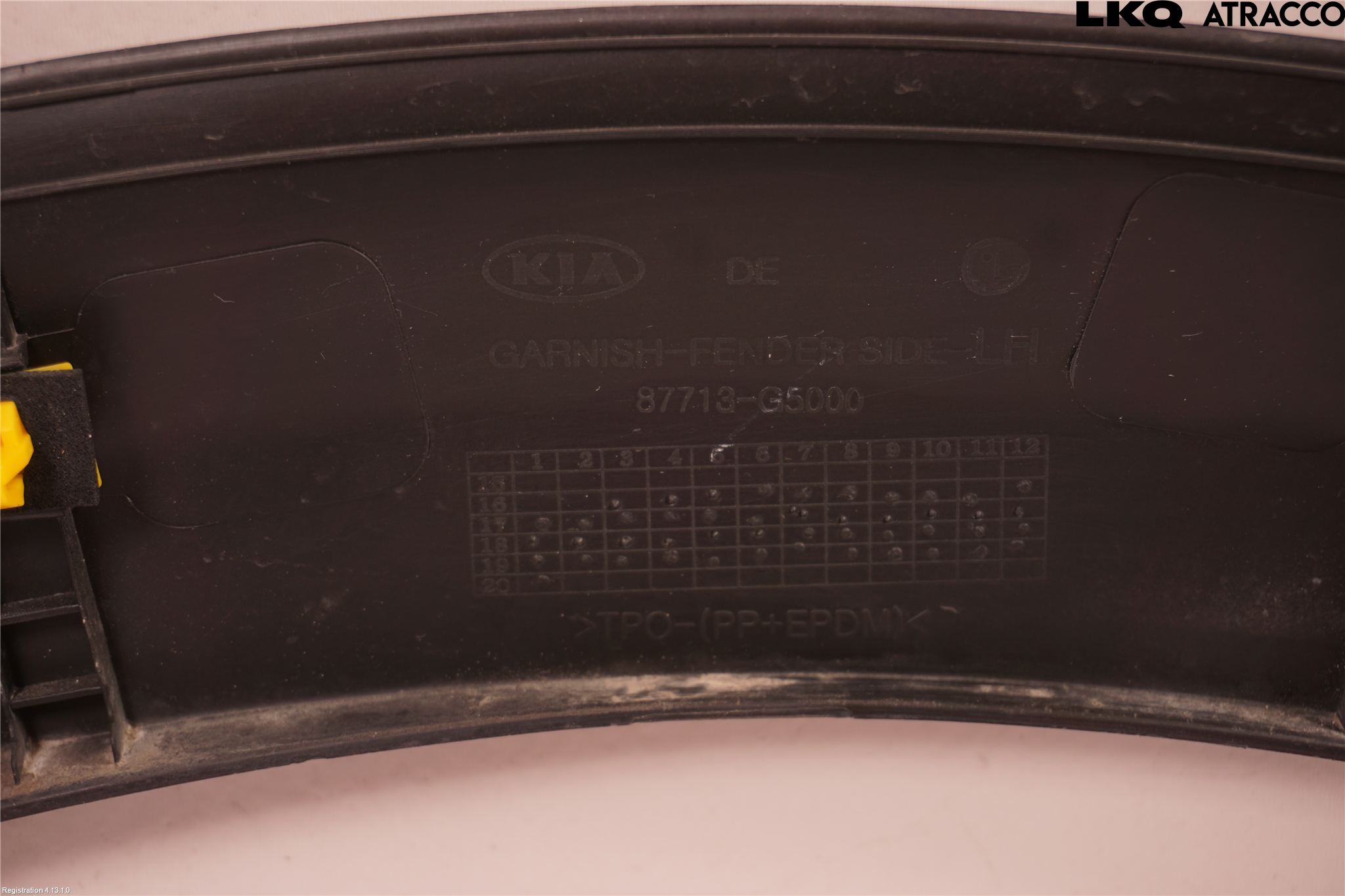 Kia NIRO (DE) 17-22 Skärmbreddare